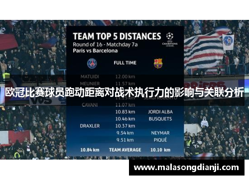 欧冠比赛球员跑动距离对战术执行力的影响与关联分析