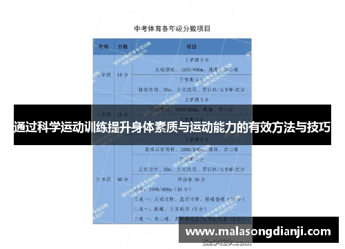 通过科学运动训练提升身体素质与运动能力的有效方法与技巧